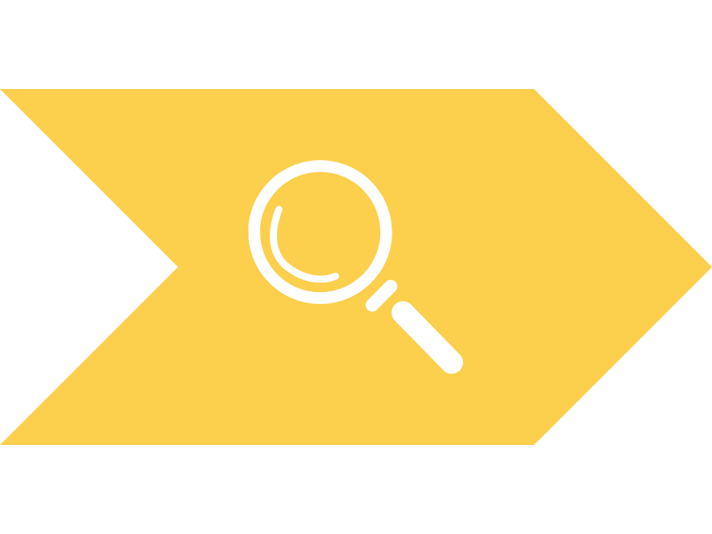 Enabler Bedarf erkennen